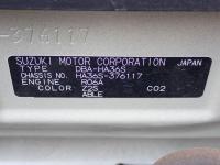 Suzuki ALTO 2018
