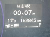 Honda STEPWAGON SPADA 2015