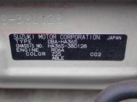 Suzuki ALTO 2018