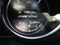 Mazda CX-5 2019